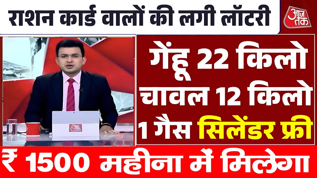 Lpg gas cylinder price today,